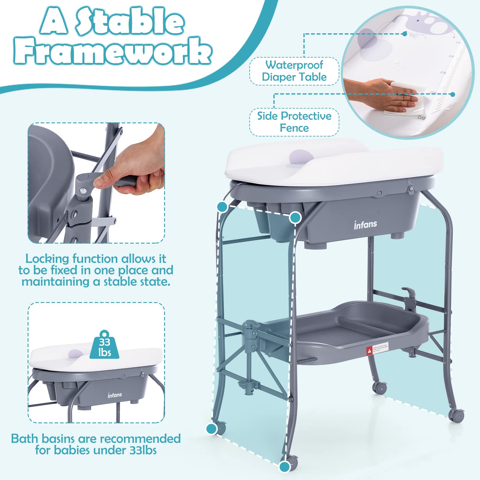 INFANS 2 in 1 Baby Changing Table with Bath Tub Unit, Folding Diaper Dresser Station with Wheels Waterproof