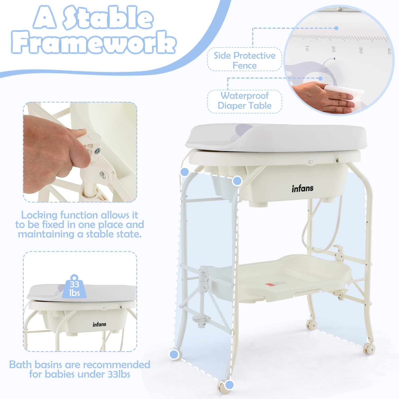 INFANS 2 in 1 Baby Changing Table with Bath Tub Unit, Folding Diaper Dresser Station with Wheels Waterproof