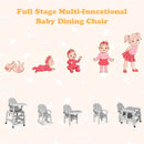 INFANS 5 in 1 Baby High Chair, Convertible Toddler Table Chair Set,  Multi-Function Seat with Lockable Universal Wheels