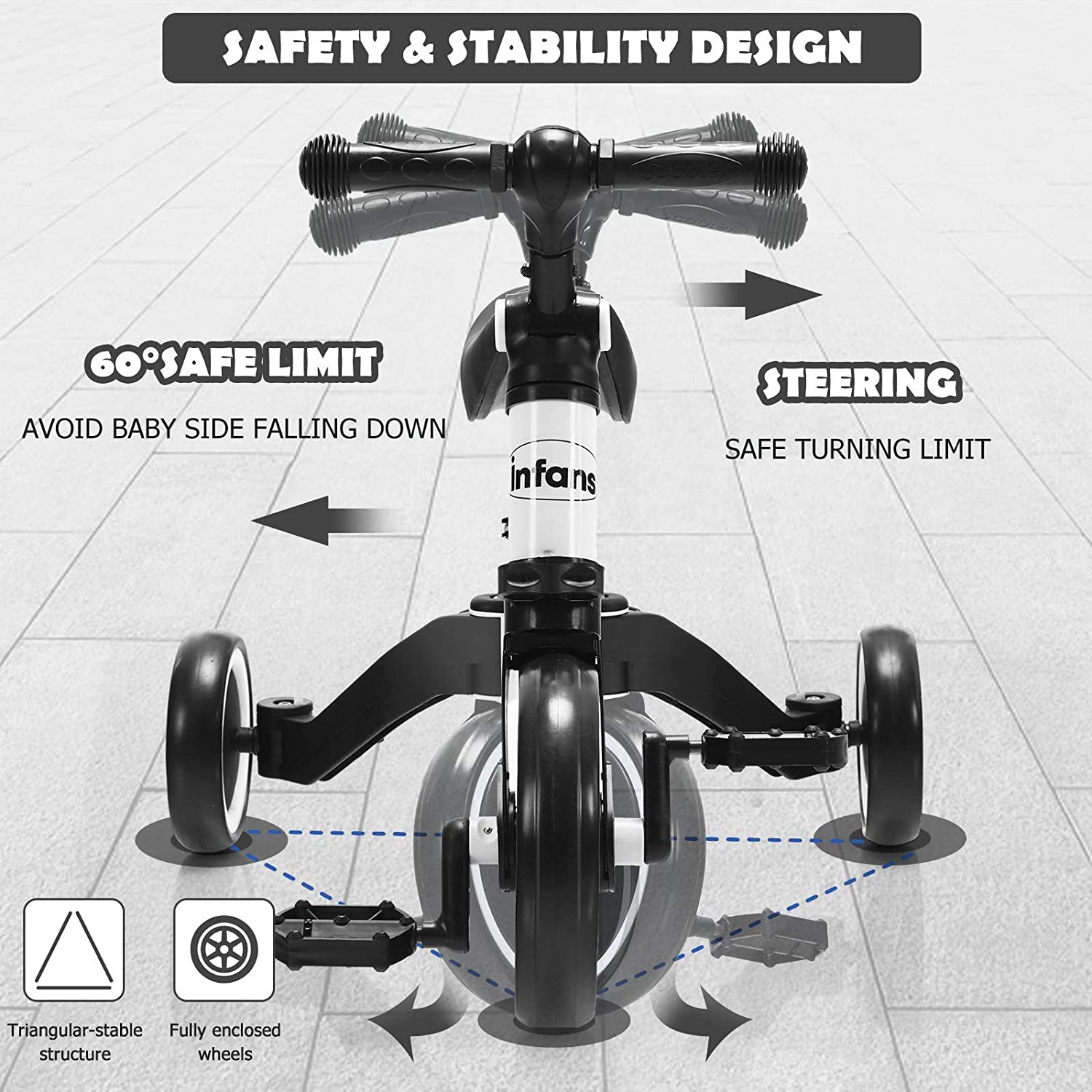 Kids 3 Wheels Tricycles  Wheels with Detachable Pedal OLAKIDS