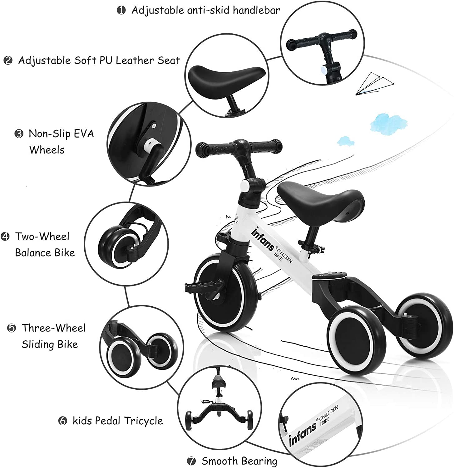 Kids 3 Wheels Tricycles  Wheels with Detachable Pedal OLAKIDS