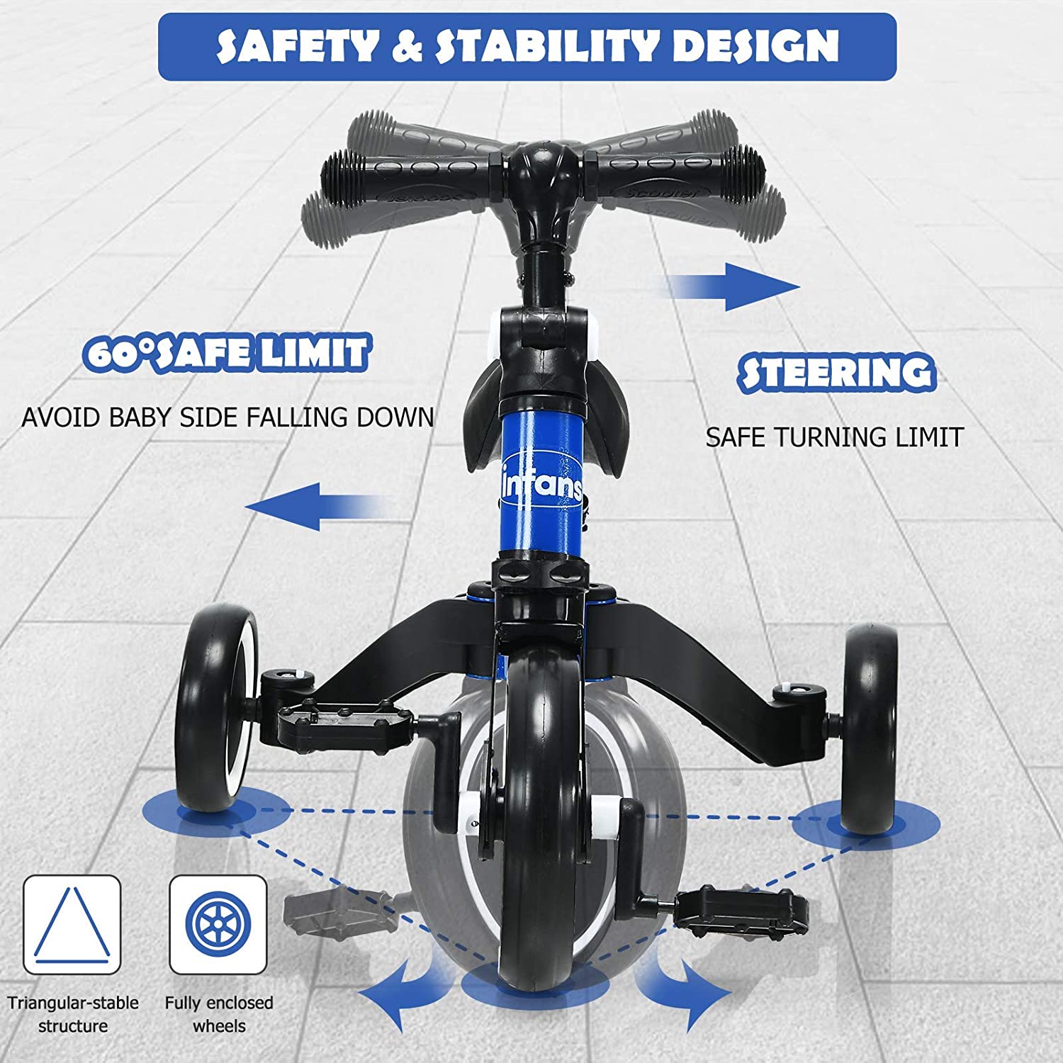 Kids 3 Wheels Tricycles  Wheels with Detachable Pedal OLAKIDS