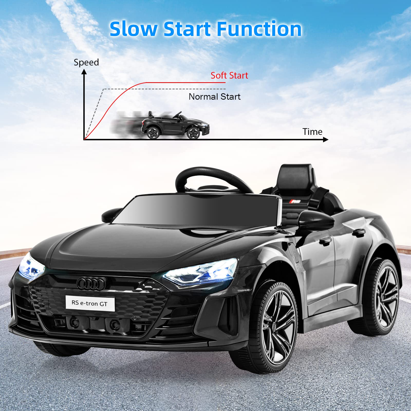 OLAKIDS 12V Kids Ride On Car, Licensed Audi RS e-tron GT Electric Vehicle with Remote Control OLAKIDS