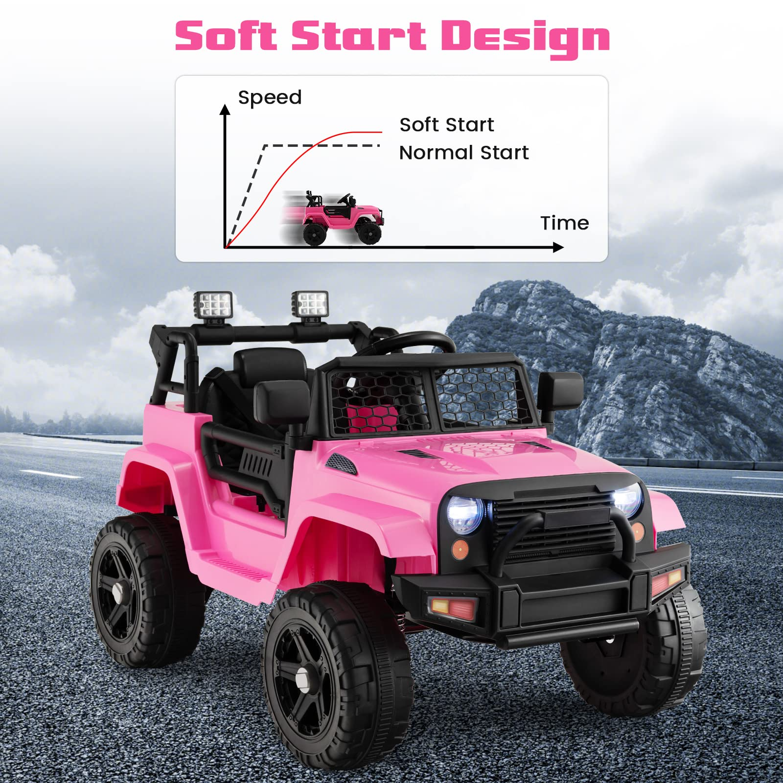 12V Electric Vehicle Car with Remote Control, Toddlers Battery Powered Toy with 2 Speeds, Spring Suspension OLAKIDS