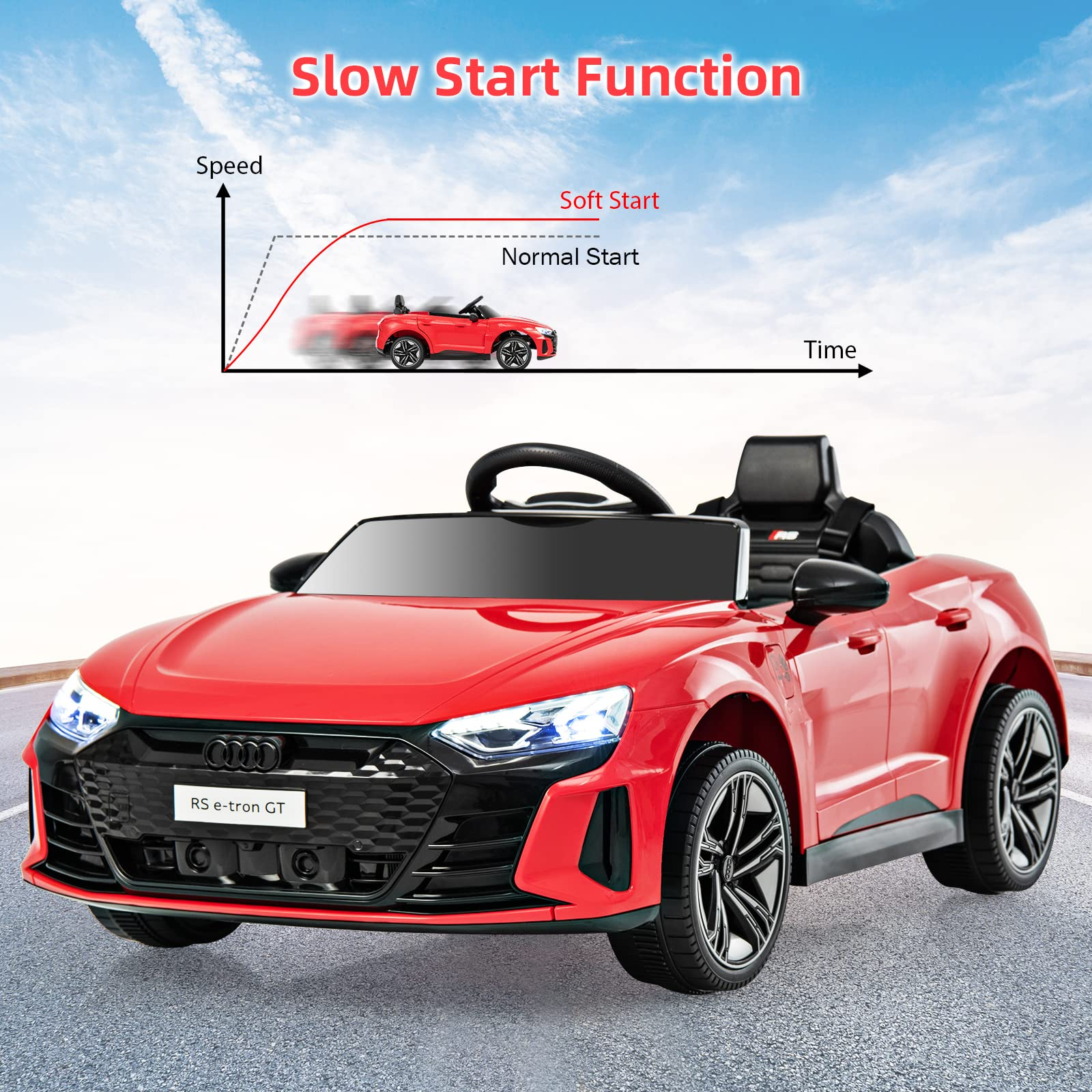 OLAKIDS 12V Kids Ride On Car, Licensed Audi RS e-tron GT Electric Vehicle with Remote Control OLAKIDS